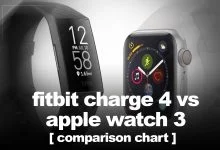 Fitbit charge 4 vs Apple watch 3
