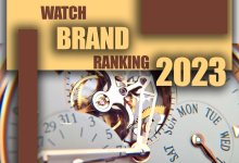 Best Watch Brands in 2023