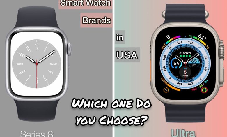 Popular Smart Watch Brands in USA